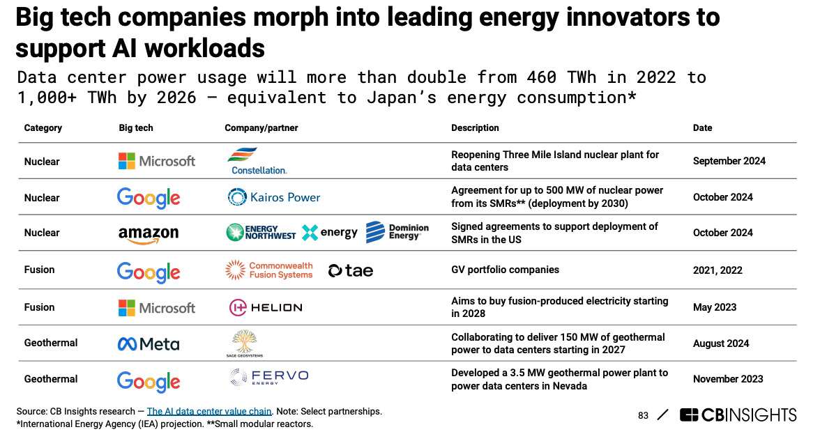 Capture d’écran 2024 12 16 à 11.17.39